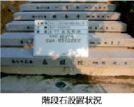 四国八十八か所霊場